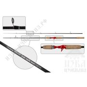 Спиннинг Ирбитка Профи мультик 2,40 5-25гр 29114