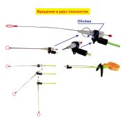 Крепление сторожка стрекоза-конус