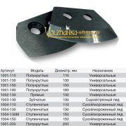 Ножи NERO полукруглые 180 мм универсальные 1001-180