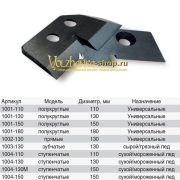 Ножи NERO ступенч.130М для лунки 150мм 1004-130М