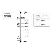 Оснастка HIGASHI AM